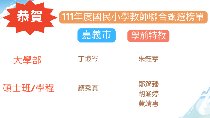 嘉義市