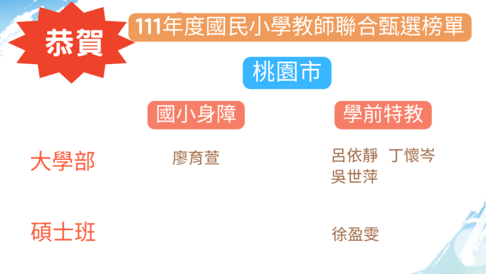 桃園市