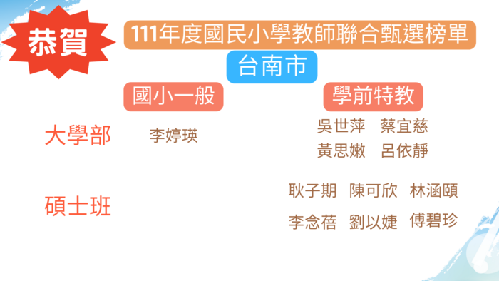 台南市