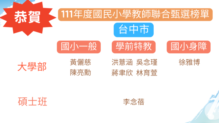 台中市